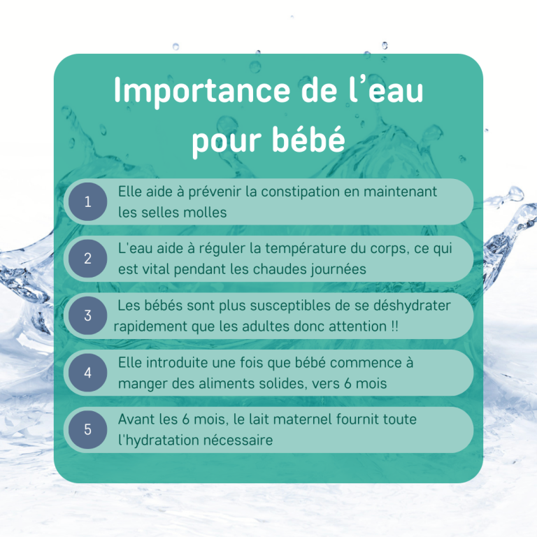 Importance de l’eau pour bébé
