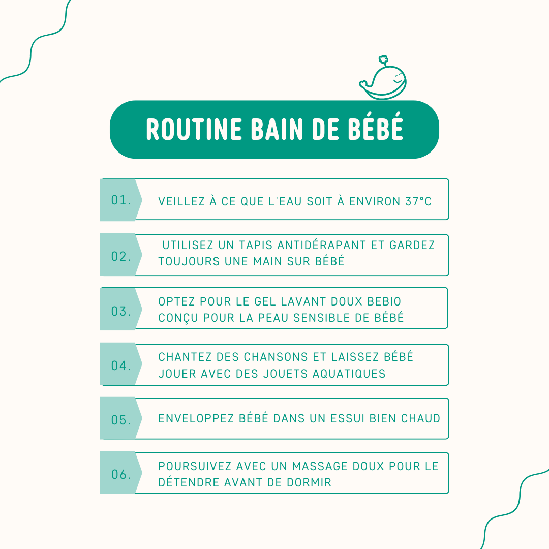 bain bébé